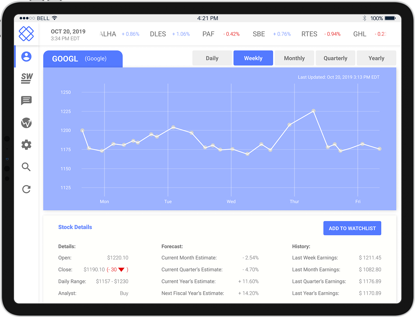 financestock2